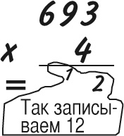 Иллюстрация к книге — Математика для взрослых. Лайфхаки для повседневных вычислений [i_035.jpg]
