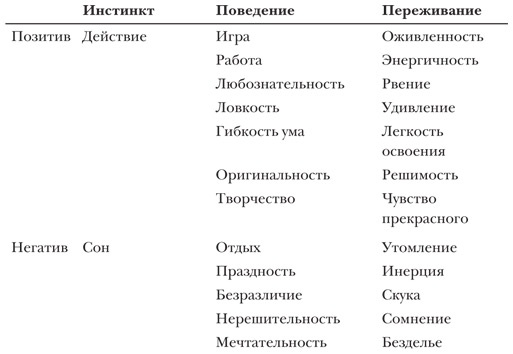 Иллюстрация к книге — Уроки истории [i_001.jpg]