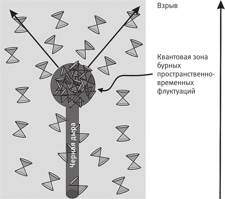 Иллюстрация к книге — Срок времени [i_037.jpg]