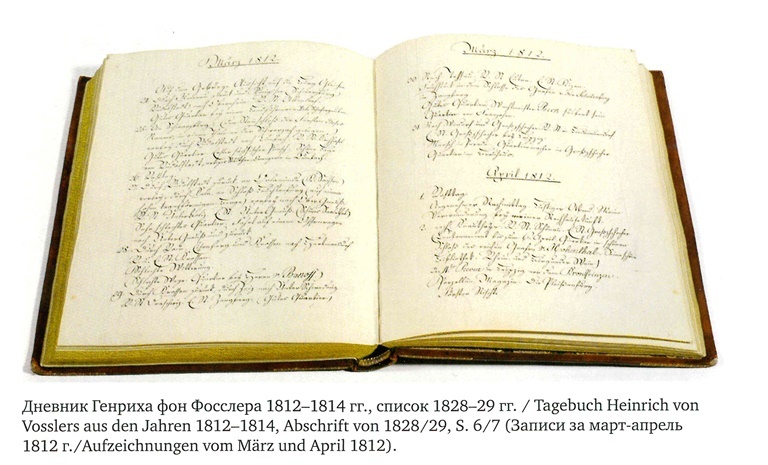 Иллюстрация к книге — На войне под наполеоновским орлом. Дневник (1812-1814) и мемуары (1828-1829) вюртембергского обер-лейтенанта Генриха фон Фосслера [_028.jpg]