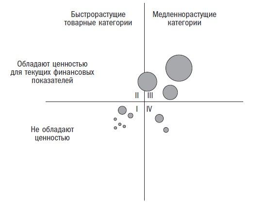 Иллюстрация к книге — Вторая космическая. Искусство управления и стратегии будущего  [i_004.jpg]