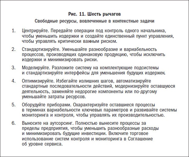 Иллюстрация к книге — Вторая космическая. Искусство управления и стратегии будущего  [i_012.jpg]