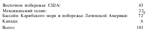 Иллюстрация к книге — Подводная война Гитлера. 1939-1942. Охотники. Часть II [i_042.jpg]