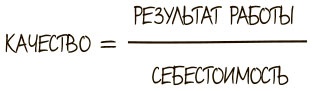 Иллюстрация к книге — 100 ключевых моделей и концепций управления [i_293.jpg]