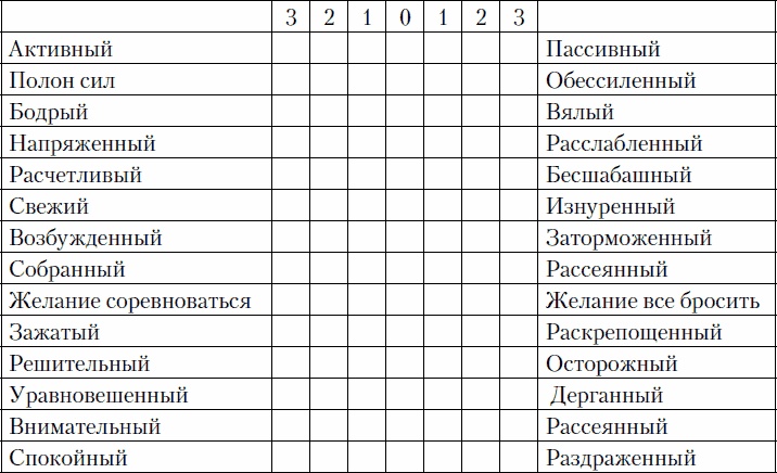 Иллюстрация к книге — Психология спортсмена: слагаемые успеха [_18.jpg]
