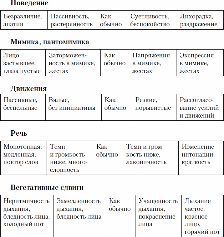 Иллюстрация к книге — Психология спортсмена: слагаемые успеха [_19.jpg]