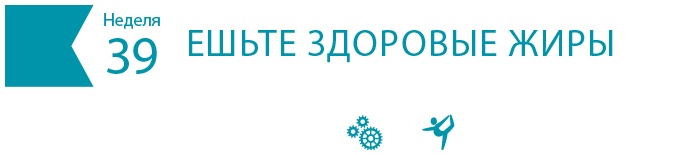 Иллюстрация к книге — Одна привычка в неделю для всей семьи [i_054.jpg]