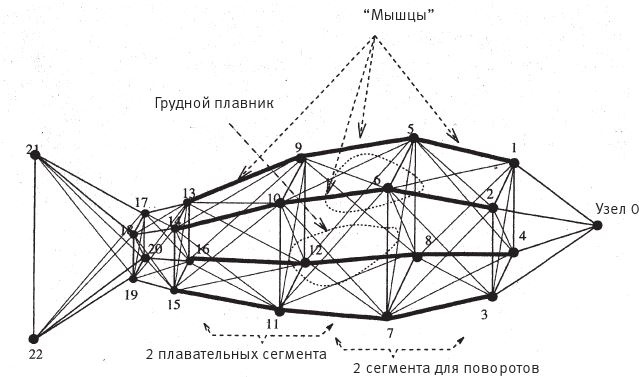 Иллюстрация к книге — Восхождение на гору Невероятности [i_032.jpg]