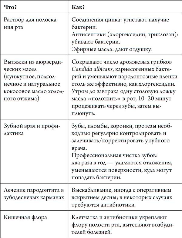 Иллюстрация к книге — Человек Противный [i_015.jpg]