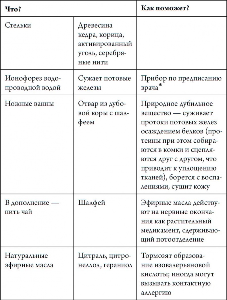 Иллюстрация к книге — Человек Противный [i_042.jpg]