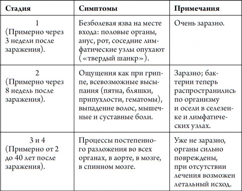 Иллюстрация к книге — Человек Противный [i_128.jpg]