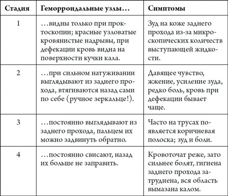 Иллюстрация к книге — Человек Противный [i_143.jpg]