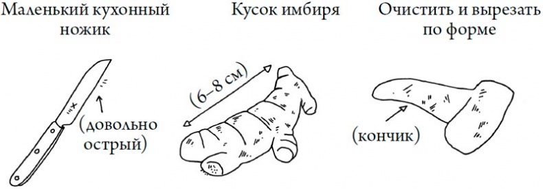 Иллюстрация к книге — Человек Противный [i_153.jpg]