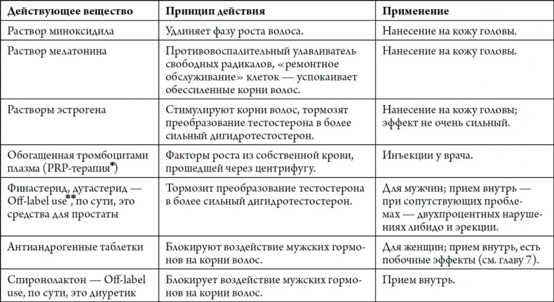 Иллюстрация к книге — Человек Противный [i_184.jpg]
