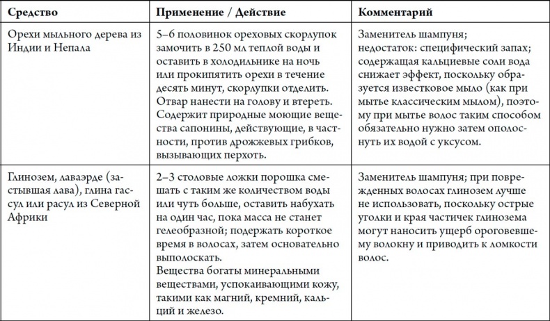 Иллюстрация к книге — Человек Противный [i_193.jpg]