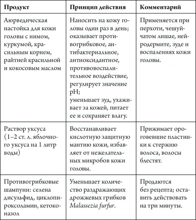 Иллюстрация к книге — Человек Противный [i_211.jpg]