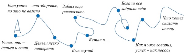 Иллюстрация к книге — Пиши, сокращай [i_005.jpg]