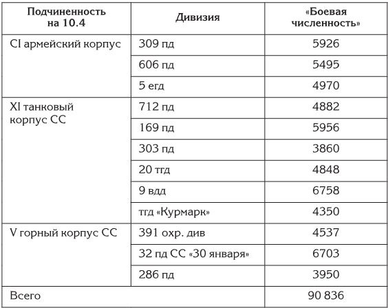 Иллюстрация к книге — Берлин 45-го. Сражение в логове зверя  [i_014.jpg]