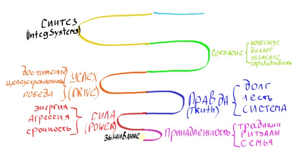 Иллюстрация к книге — Поколение надежды [image0_5be27a2f8a6fb755b5e38101_jpg.jpg]