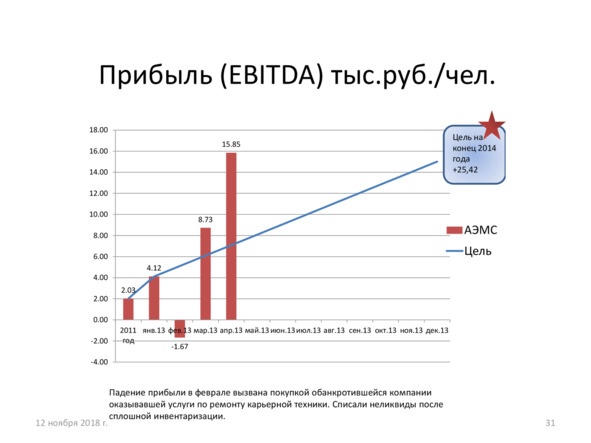 Иллюстрация к книге — Поколение надежды [image112_5bed0831f3fa6c0700a7b4c2_jpg.jpg]