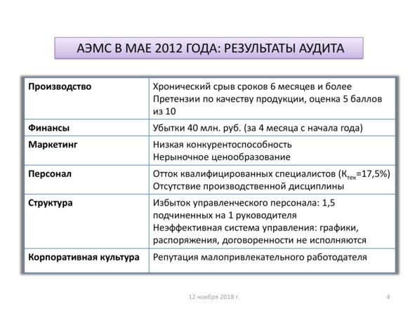 Иллюстрация к книге — Поколение надежды [image85_5bed08f9f3fa6c0700a7b503_jpg.jpg]