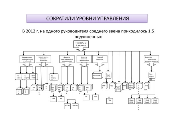 Иллюстрация к книге — Поколение надежды [image99_5bed085cf3fa6c0700a7b4e1_jpg.jpg]