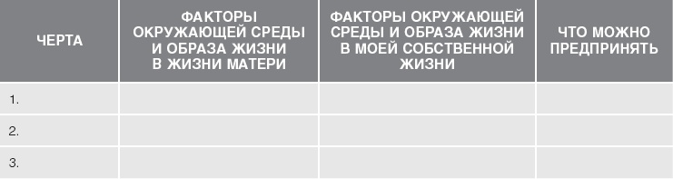 Иллюстрация к книге — Кожа: орган, в котором я живу [i_029.jpg]