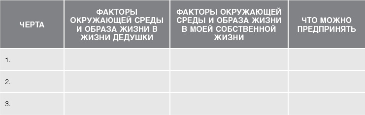 Иллюстрация к книге — Кожа: орган, в котором я живу [i_031.jpg]
