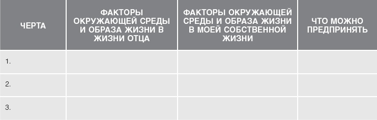 Иллюстрация к книге — Кожа: орган, в котором я живу [i_032.jpg]