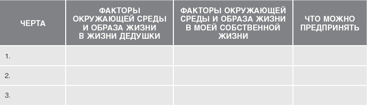 Иллюстрация к книге — Кожа: орган, в котором я живу [i_034.jpg]