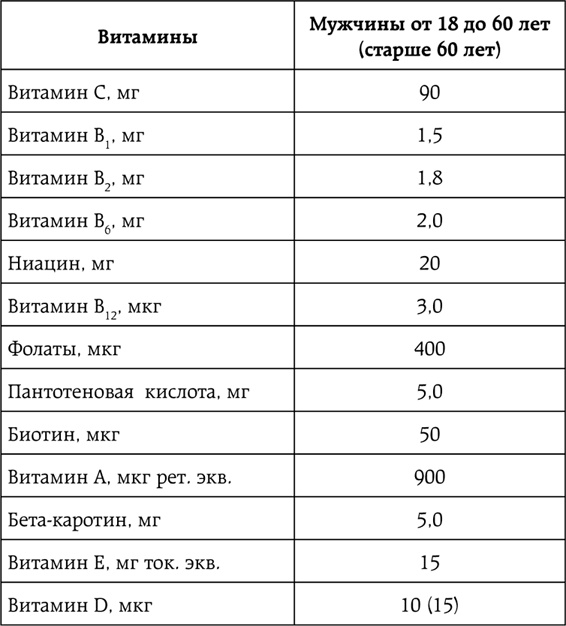 Иллюстрация к книге — Слишком стройные [i_013.jpg]