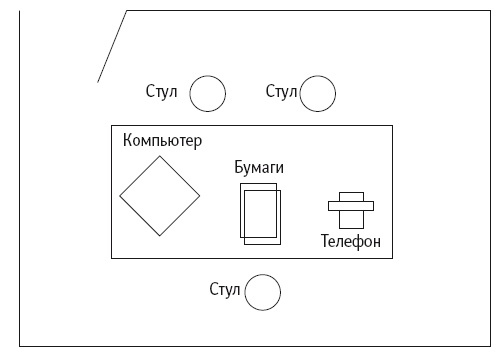 Иллюстрация к книге — Конфликты на работе [i_010.jpg]