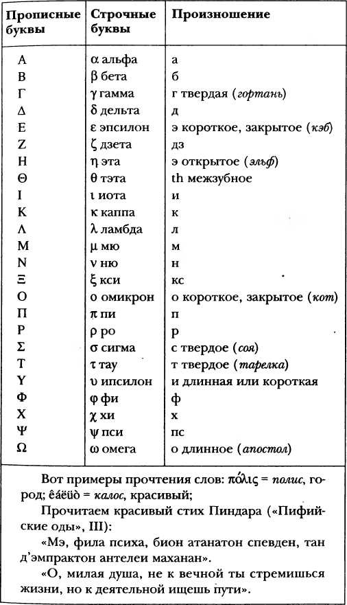 Иллюстрация к книге — Классическая Греция [img_55.jpg]