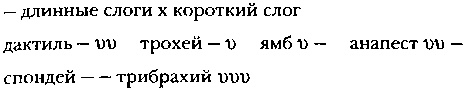 Иллюстрация к книге — Классическая Греция [img_58.jpg]