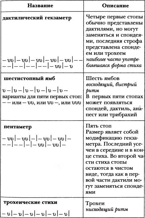 Иллюстрация к книге — Классическая Греция [img_59.jpg]
