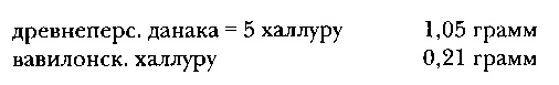 Иллюстрация к книге — Древняя Персия [img_30.jpg]
