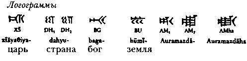 Иллюстрация к книге — Древняя Персия [img_51.jpg]