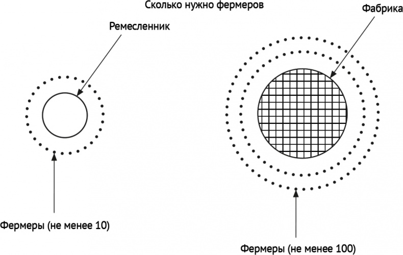 Иллюстрация к книге — Воспоминание о будущем [i_007.jpg]