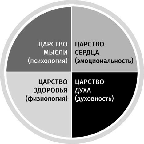Иллюстрация к книге — Клуб «5 часов утра» [i_009.jpg]