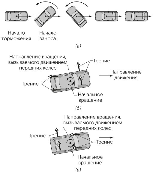 Иллюстрация к книге — Новый физический фейерверк [i_002.jpg]