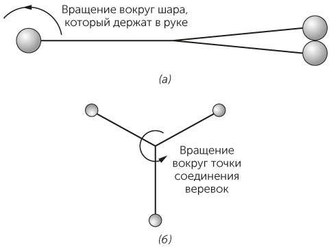 Иллюстрация к книге — Новый физический фейерверк [i_009.jpg]