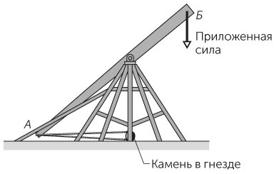 Иллюстрация к книге — Новый физический фейерверк [i_010.jpg]