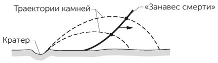 Иллюстрация к книге — Новый физический фейерверк [i_012.jpg]