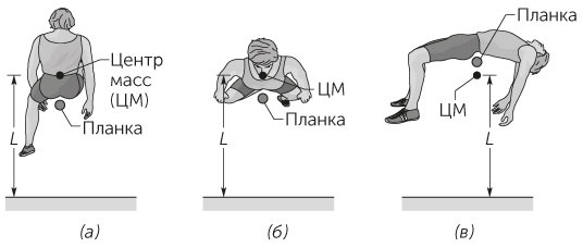 Иллюстрация к книге — Новый физический фейерверк [i_013.jpg]