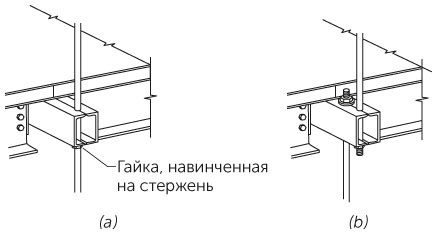 Иллюстрация к книге — Новый физический фейерверк [i_017.jpg]