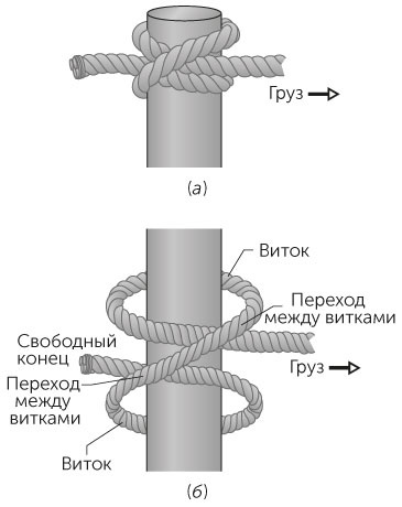 Иллюстрация к книге — Новый физический фейерверк [i_018.jpg]