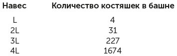 Иллюстрация к книге — Новый физический фейерверк [i_022.jpg]