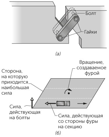 Иллюстрация к книге — Новый физический фейерверк [i_027.jpg]