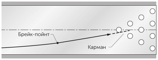 Иллюстрация к книге — Новый физический фейерверк [i_028.jpg]