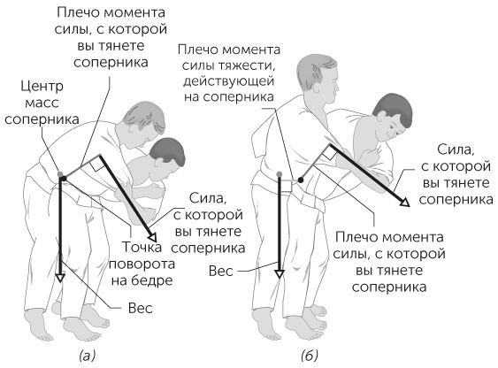 Иллюстрация к книге — Новый физический фейерверк [i_039.jpg]
